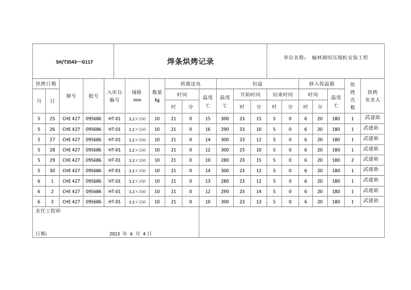 焊条烘烤记录.doc_第1页