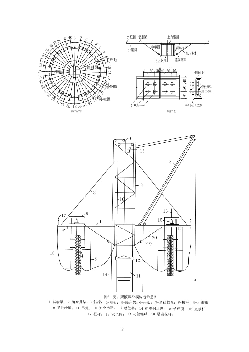 烟囱滑模施工工法.doc_第2页