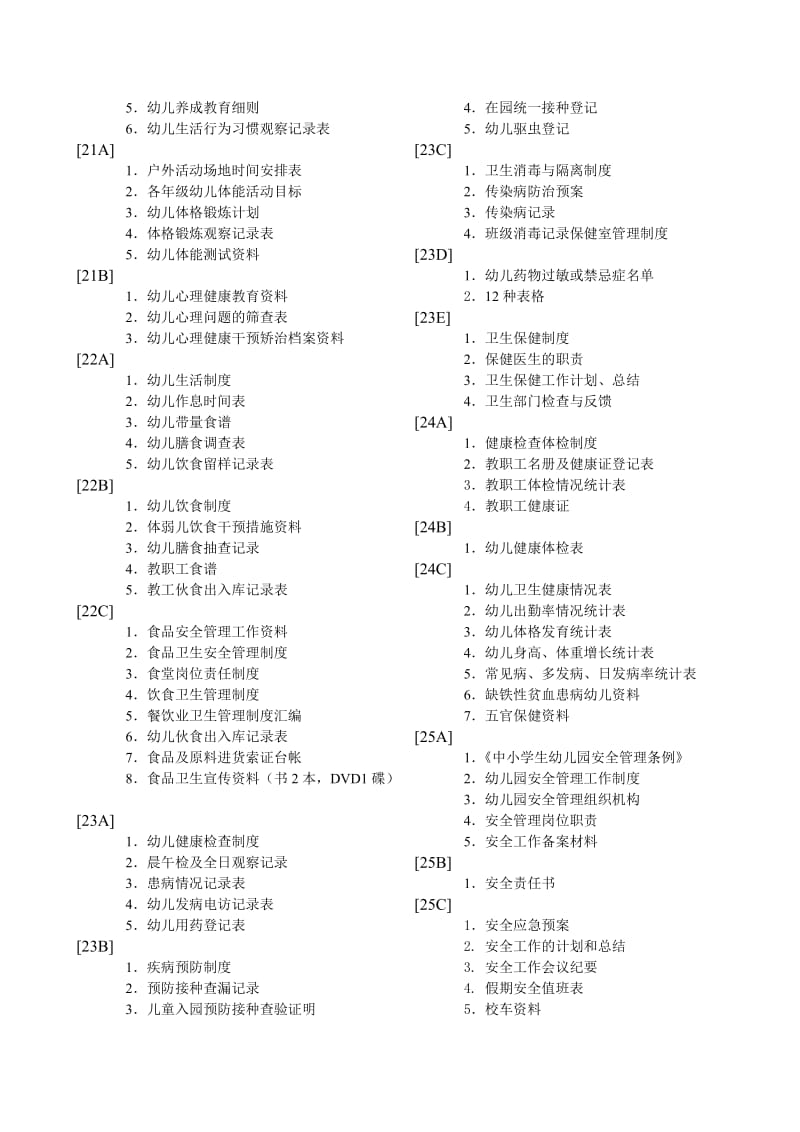 新亚洲幼儿园省级评估资料目录.doc_第3页