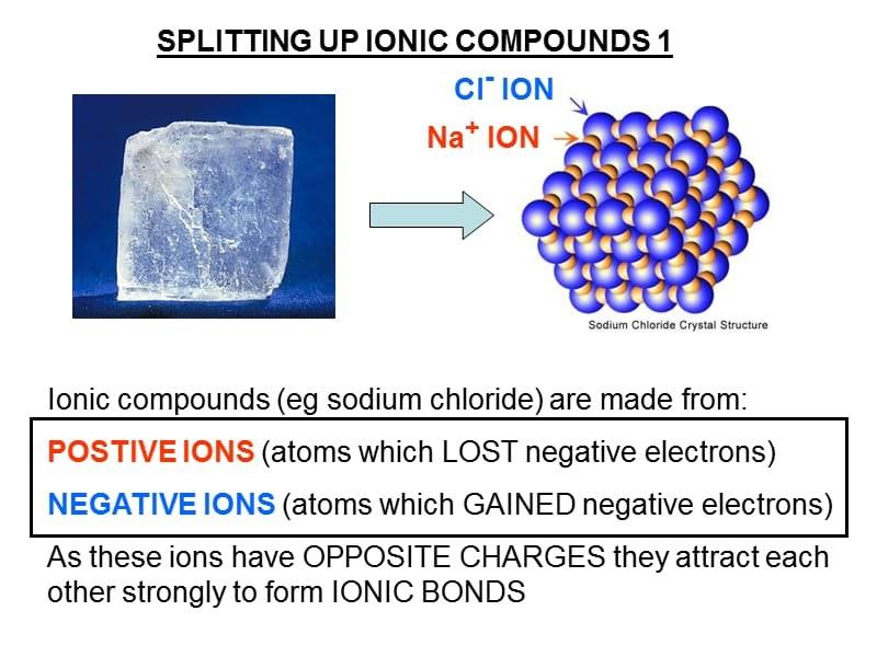 Electrolysis PowerPoint：电解PowerPoint.ppt_第2页