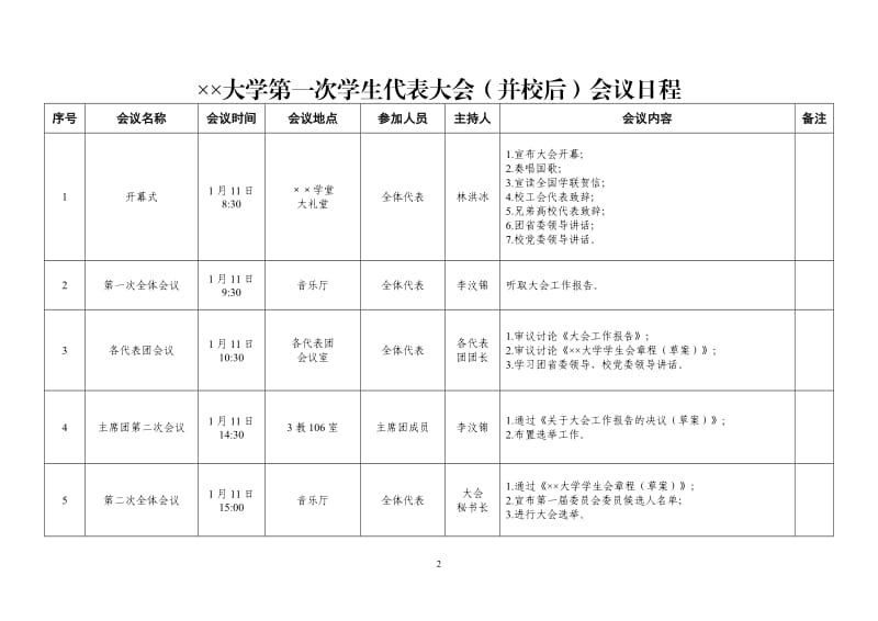 大学学生代表大会安排手册（议程）.doc_第3页