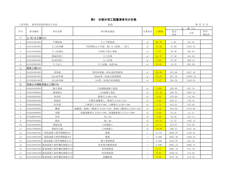 土木工程概预算课程设计.xls_第3页