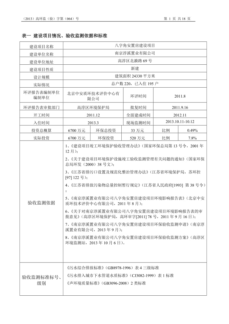 模版环境影响评价全本监测（调查）报告（全本链接）1渭凤安置房建设项目丹阳湖北路西侧、芜太公路以南南京淳溪置业有限公司《监测报告》2八字角安置房建设项目芜太公路(1).doc_第3页