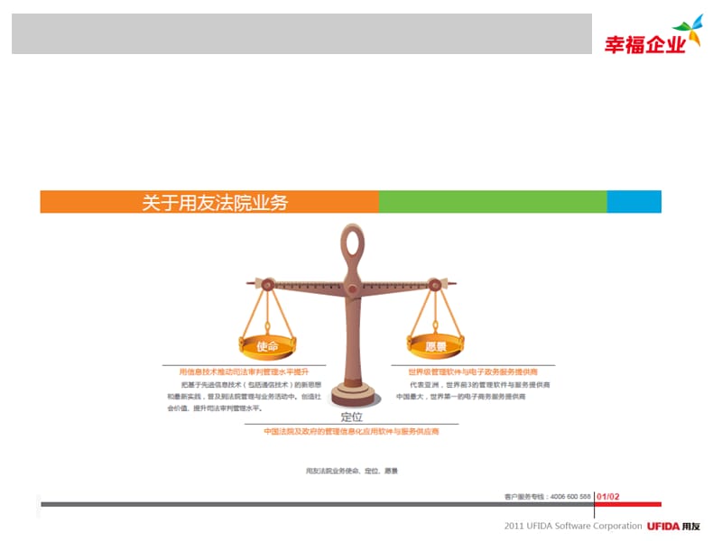 用友法院信息化解决之道.ppt_第3页