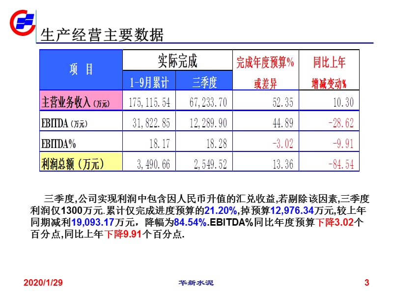 某上市公司内部管理使用财务分析报告.ppt_第3页