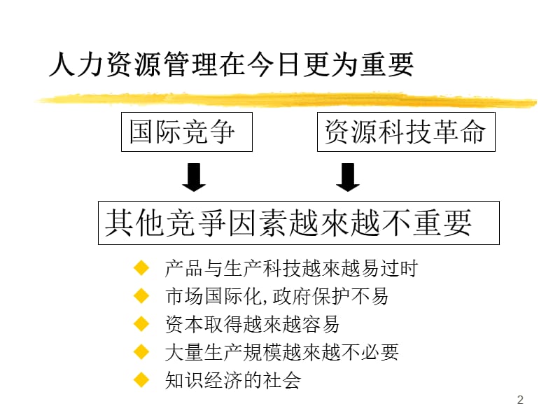 现代人力资源管理与组织文化.ppt_第2页