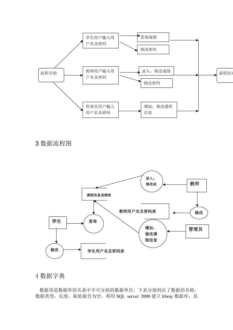 数据库课程设计-成绩管理系统说明书.doc_第3页