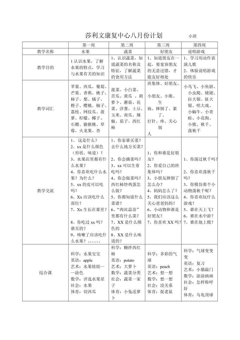 幼儿园小班八月教案.doc_第1页