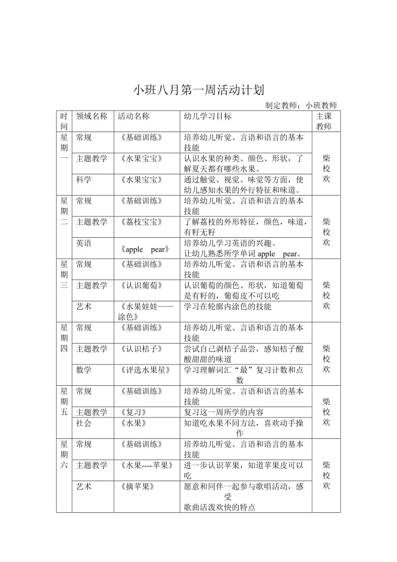 幼儿园小班八月教案.doc_第2页