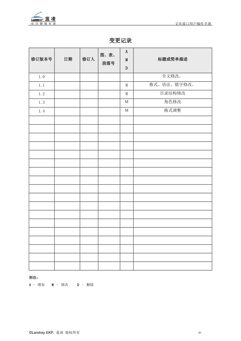 蓝凌标准产品文化窗口用户操作手册.doc_第2页