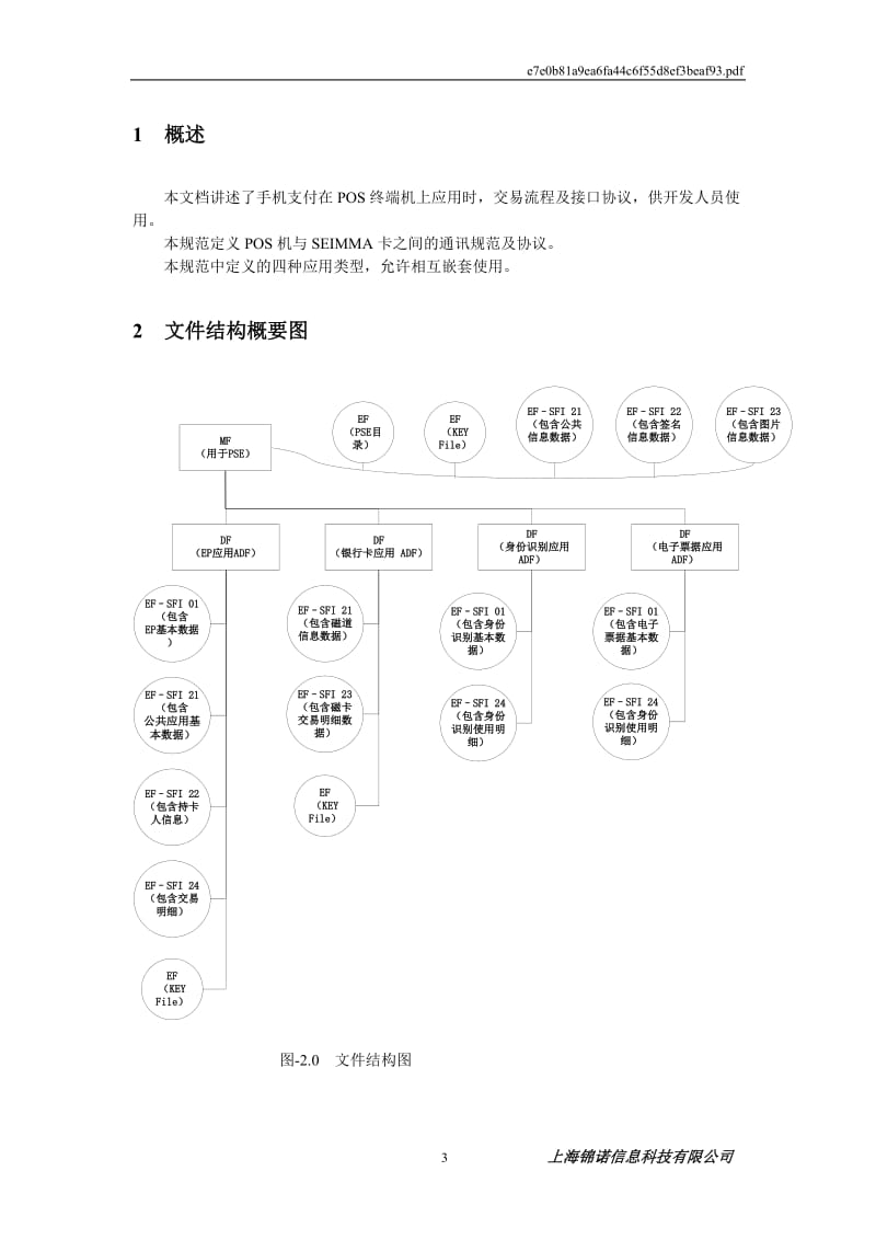 手机支付协议规范（商用版） .doc_第3页