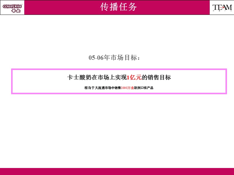 卡士品牌规划及传播方案.ppt_第2页