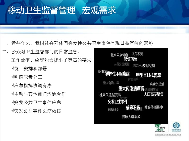 移动卫生监督系统系统解决方案介绍.ppt_第2页