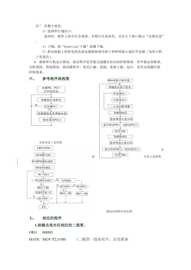 单片机课程实验报告和程序.doc_第3页