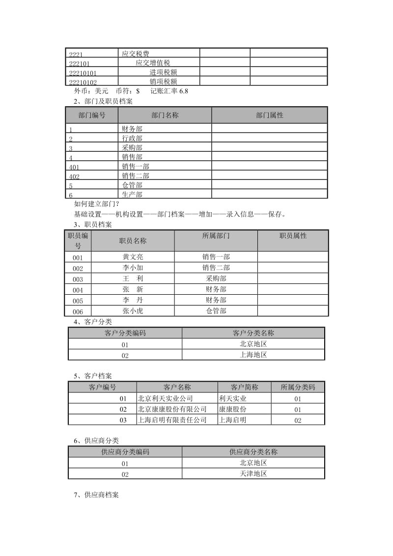 案例：烟台百丽账务(用友T3练习题)(初级.5.25更新).doc_第2页