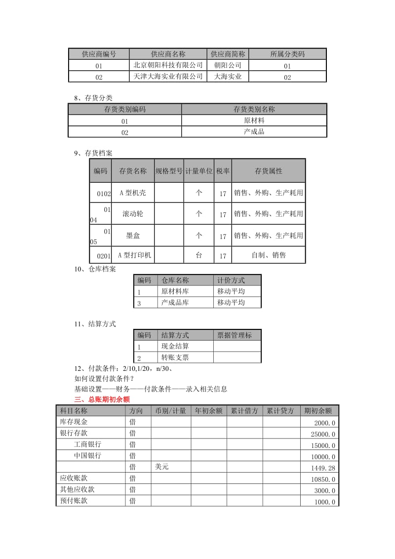 案例：烟台百丽账务(用友T3练习题)(初级.5.25更新).doc_第3页