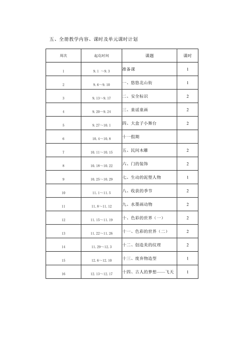 第九册美术教学计划教案.doc_第2页