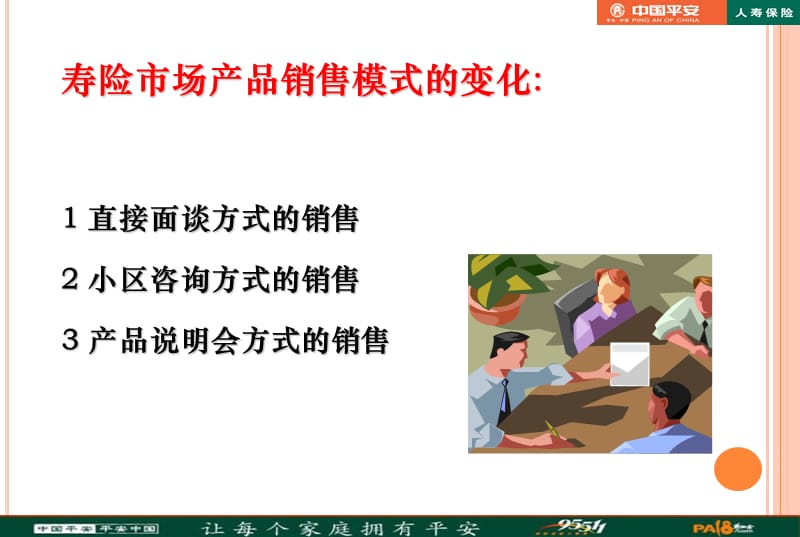 现代寿险营销方式产品说明会操作方法及讲解流程.ppt_第3页