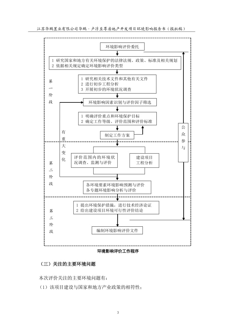 环境影响评价报告全本公示，简介：及概要项目名称：江苏华鹏置业有限公司华鹏·卢浮至尊房地产开发项目投资规模：项目投资98897.2万元建设规模：占地面积54600m2，建筑.doc_第3页