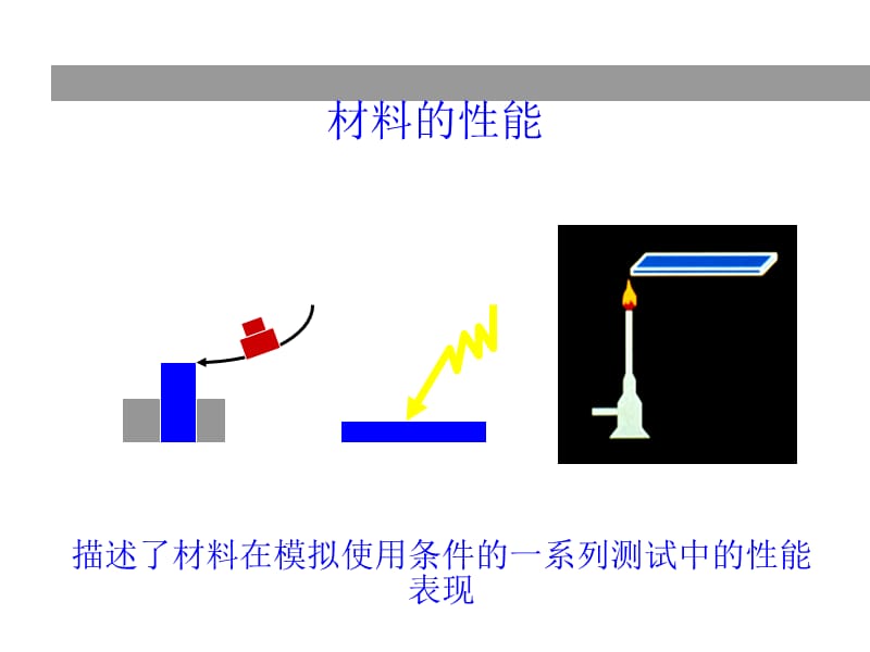 注塑工艺培训教材（二）聚合物性能.ppt_第3页