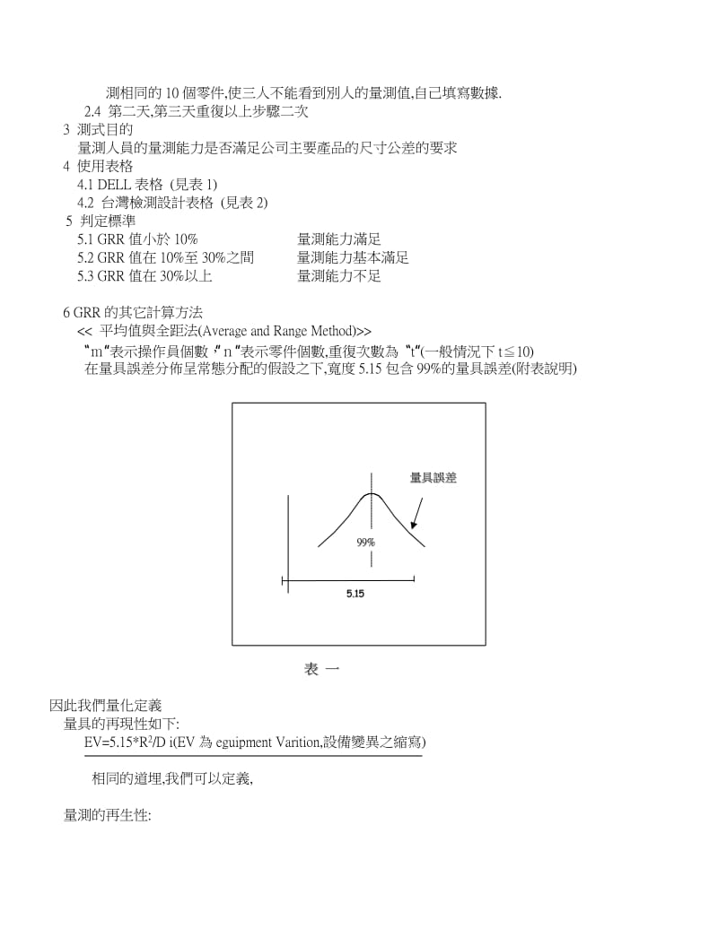 GRR原理及計算.doc_第2页