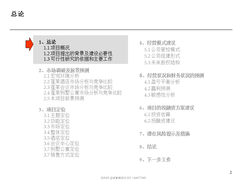 远卓—世嘉地产蓬莱旅游地产项目可研报告.ppt_第3页