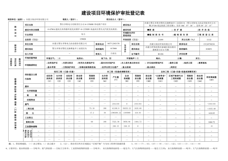 环境影响评价报告全本公示，简介：鄂尔多斯135背压机审批登记表样板.doc_第1页