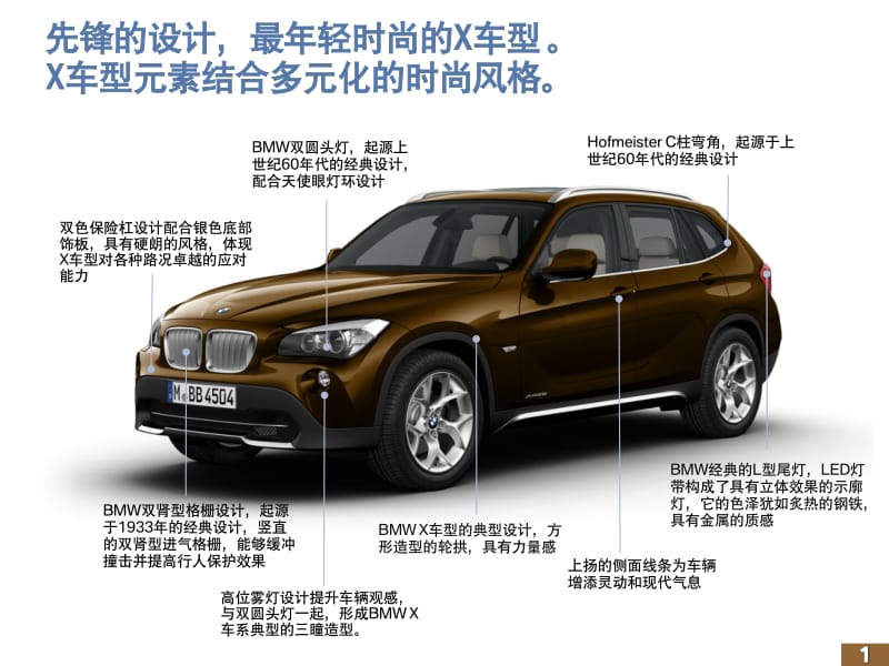 华晨宝马BMW X1关键销售卖点与销售话术.pdf_第3页