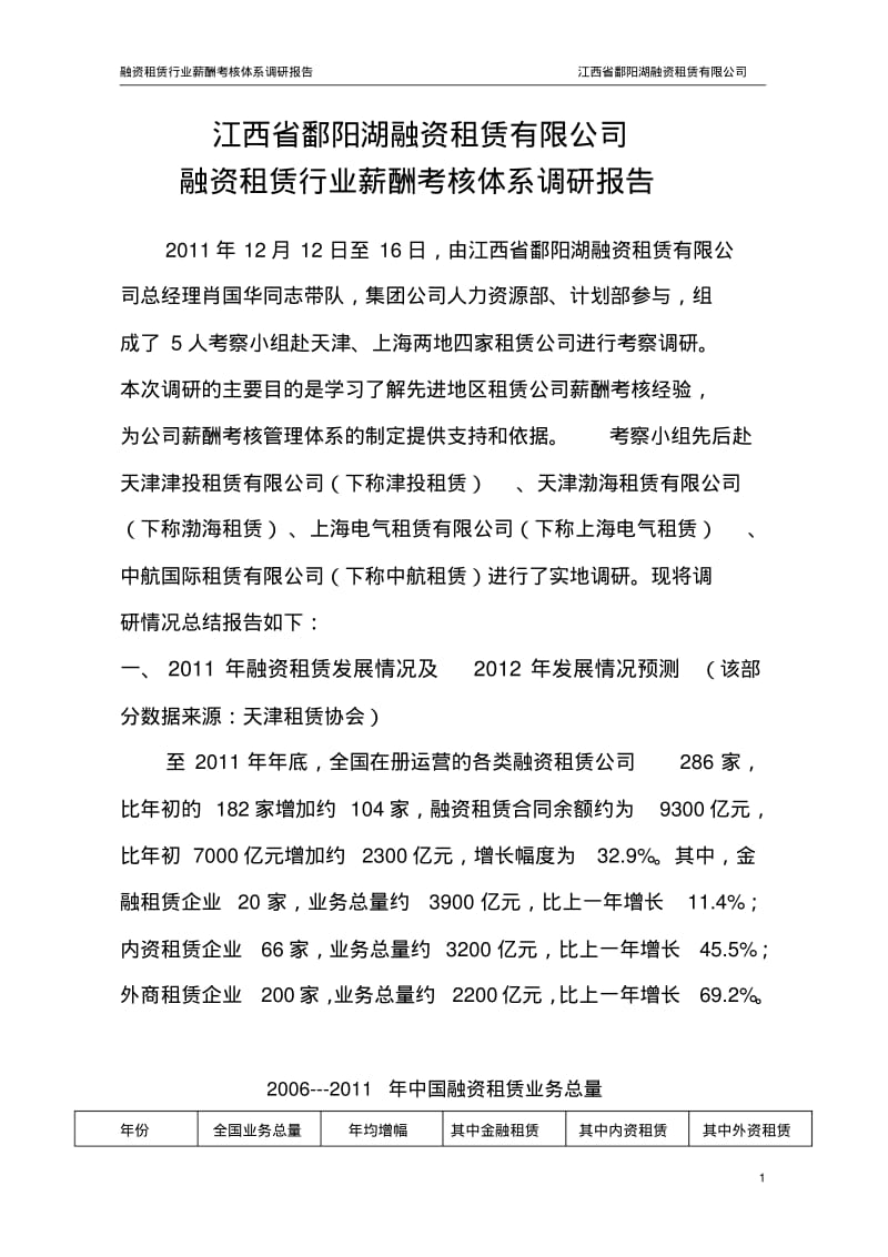 融资租赁行业薪酬考核.pdf_第1页