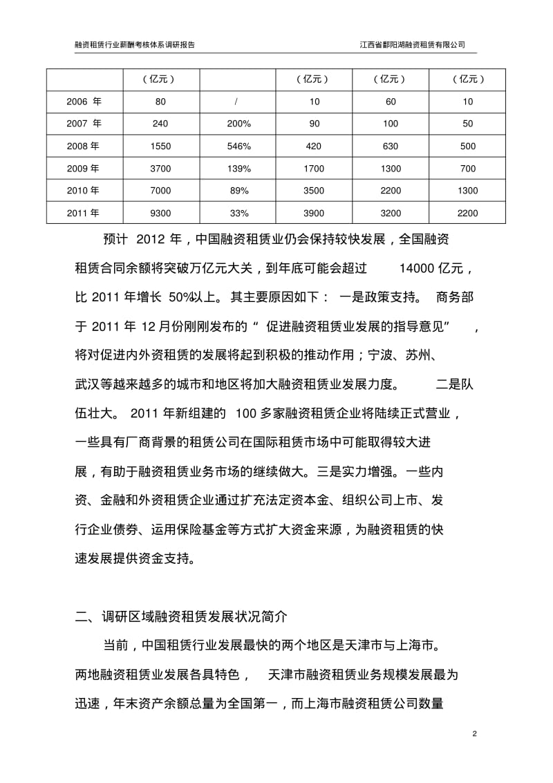 融资租赁行业薪酬考核.pdf_第2页