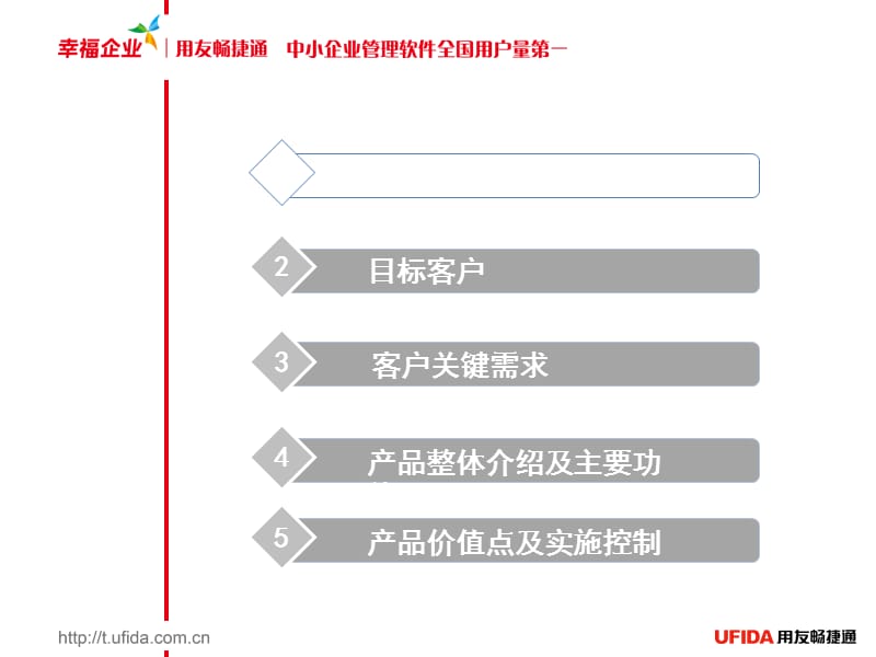 用友PDM-T6销售(ERP PDM).ppt_第2页