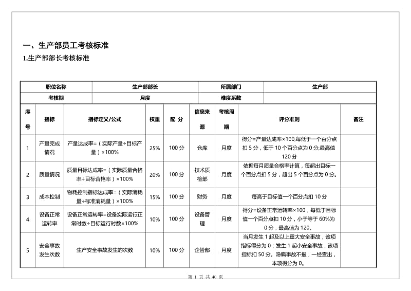 印刷厂各岗位绩效考核.doc_第3页