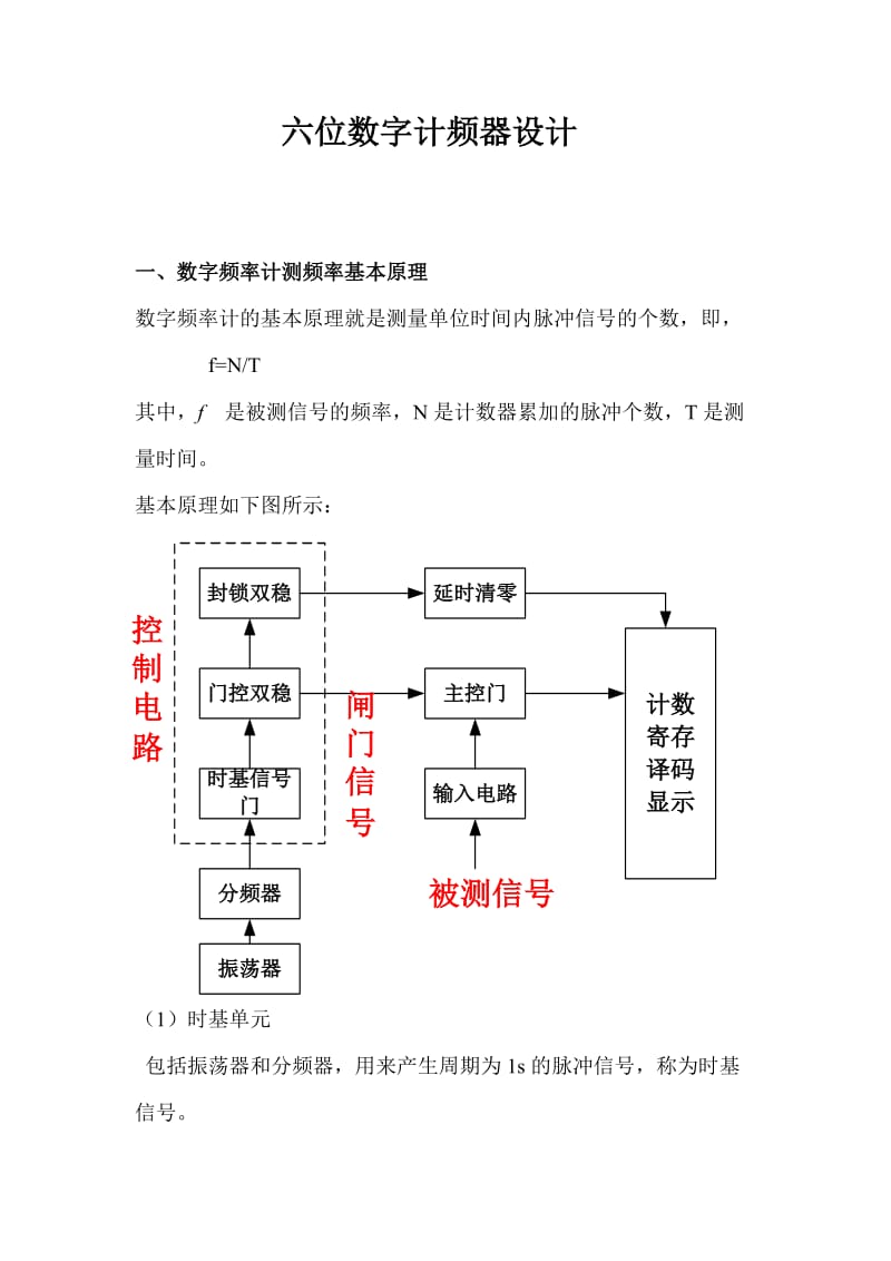 数字计频器课程设计-六位数字计频器设计.doc_第2页