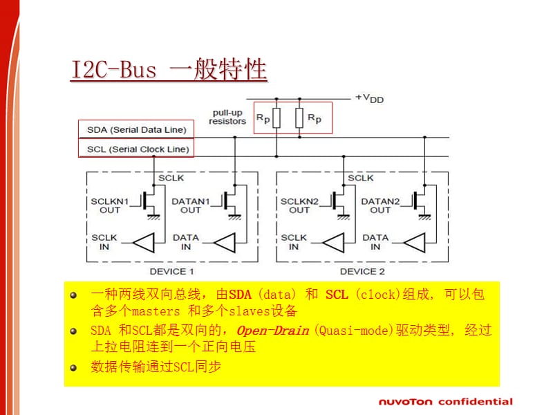 新唐科技Cortex-M0 培训资料.ppt_第3页