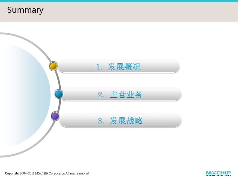 物联网WiFi&ampZigbee解决方案.ppt_第2页