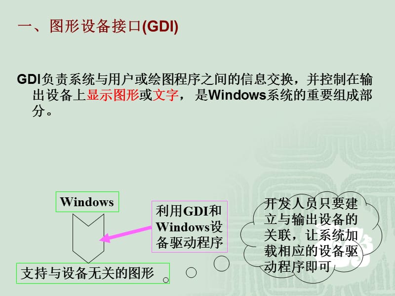 第4章 Windows的图形设备接口及Windows绘图.ppt_第2页