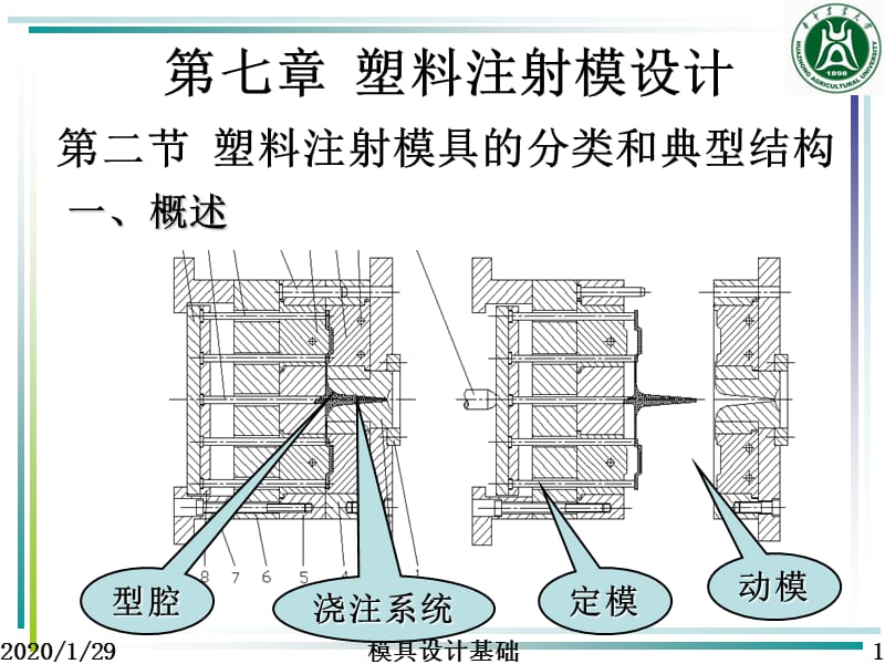 第七章 塑料注射模设计.ppt_第1页