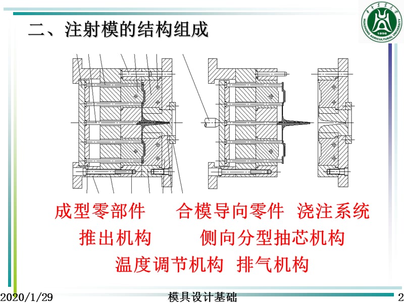 第七章 塑料注射模设计.ppt_第2页