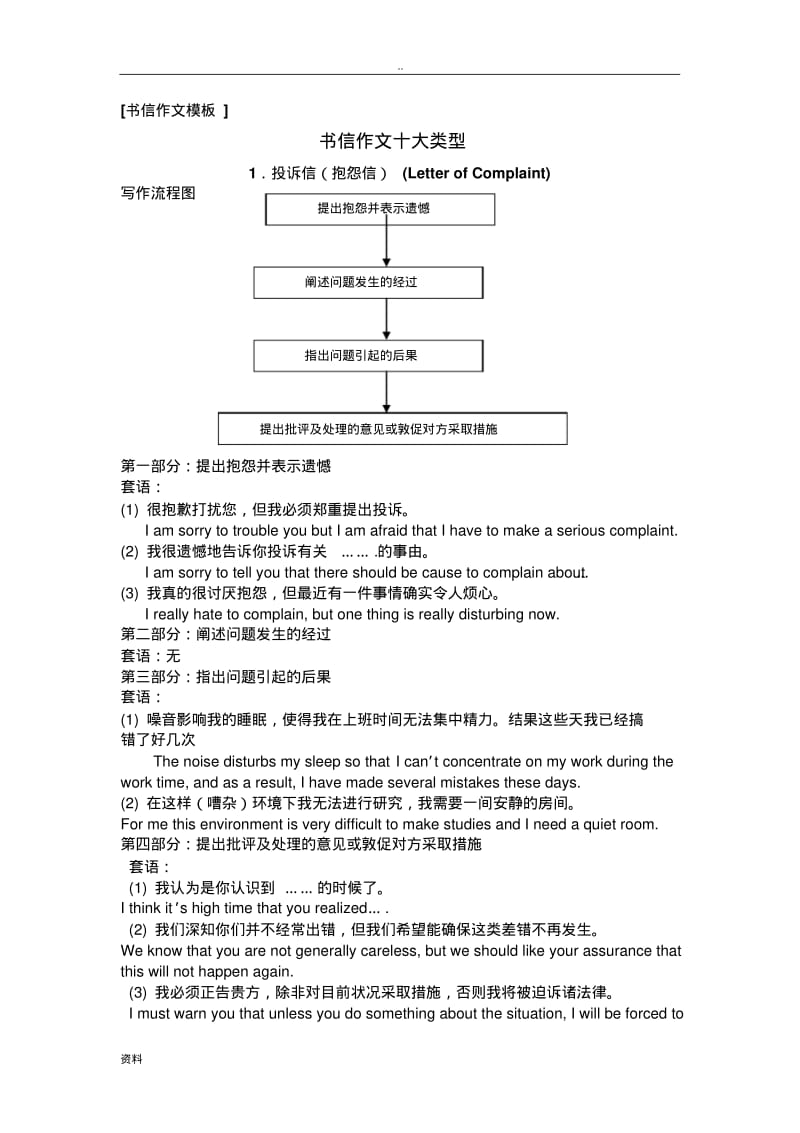 高考英语书信写作模板.pdf_第1页