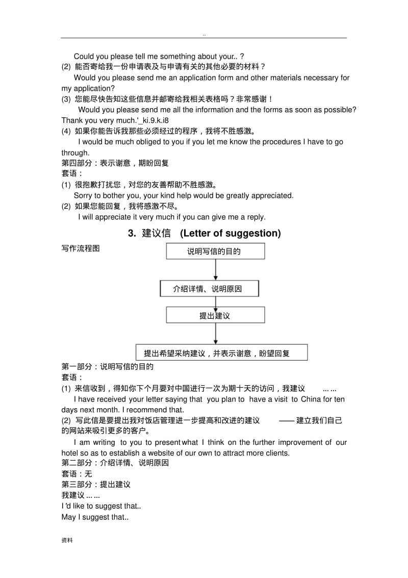 高考英语书信写作模板.pdf_第3页