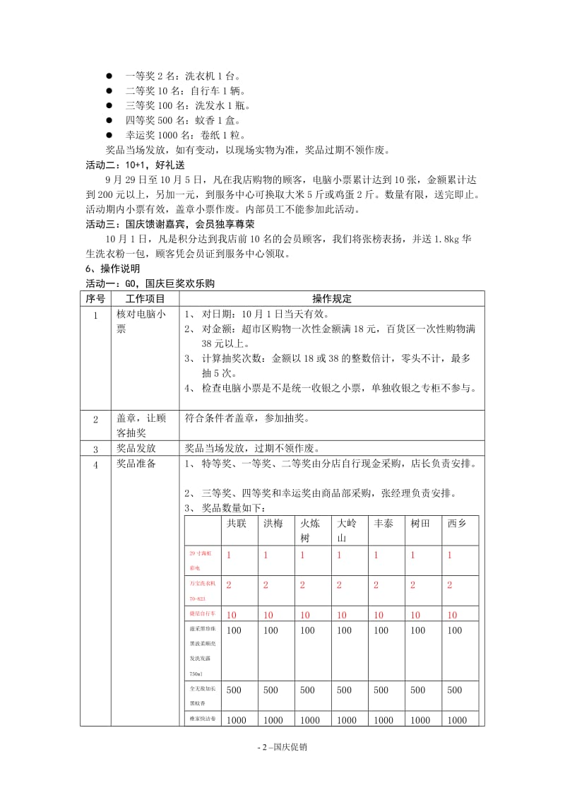 国庆节促销方案.doc_第2页