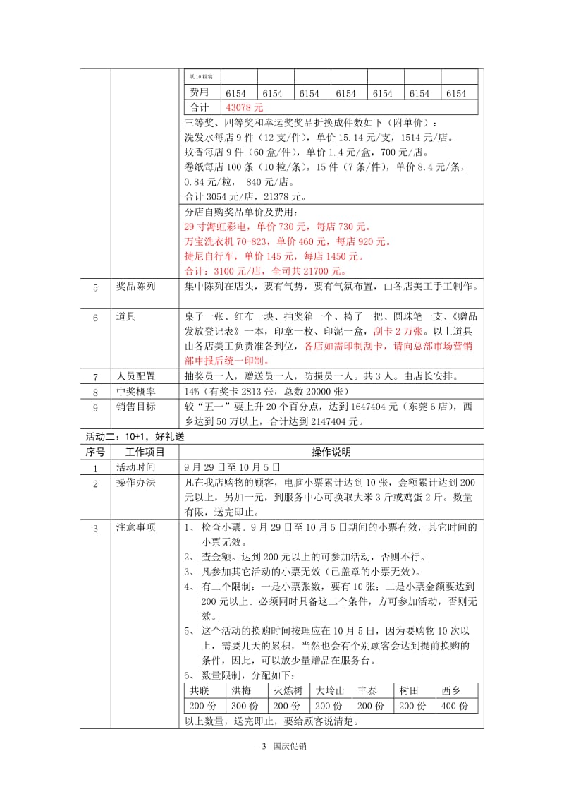 国庆节促销方案.doc_第3页