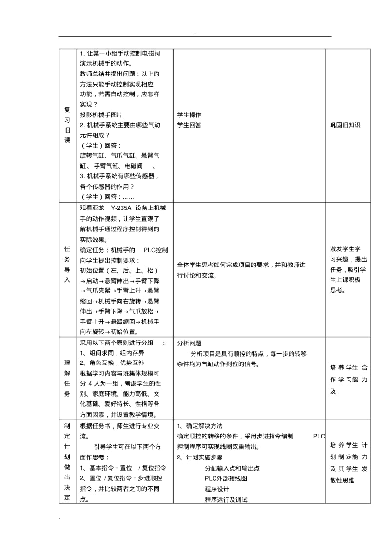 机械手教案-.pdf_第2页