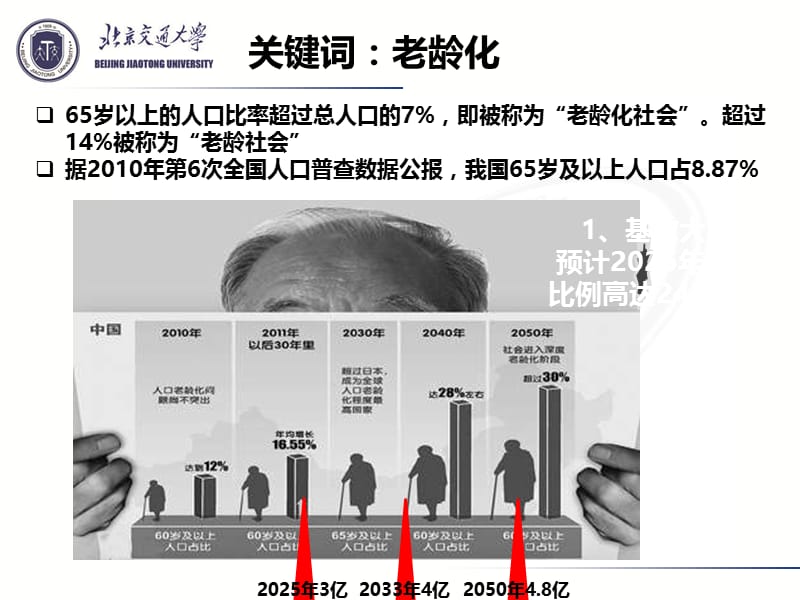 “如果有一天，我们老无所依”—中国式养老之探寻.ppt_第2页