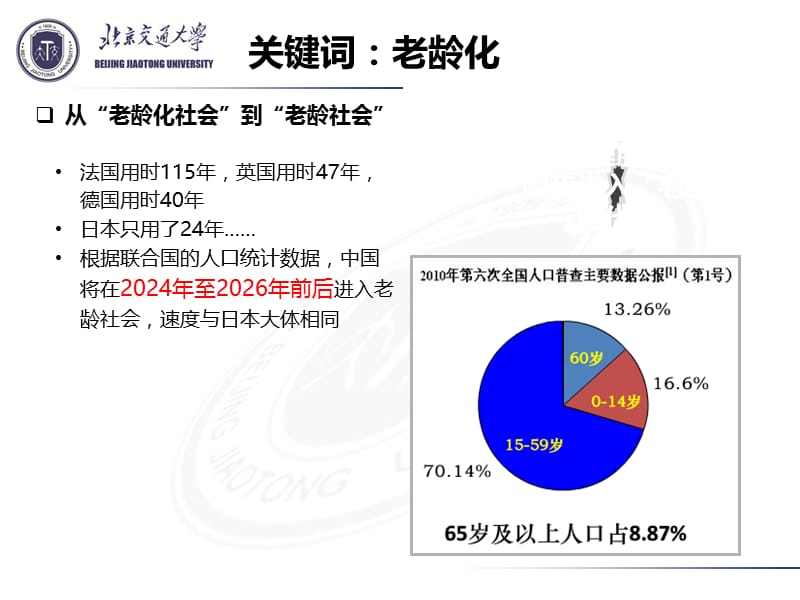 “如果有一天，我们老无所依”—中国式养老之探寻.ppt_第3页