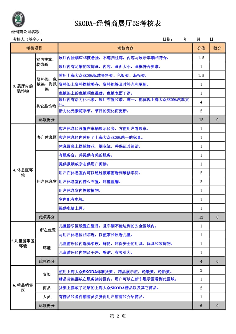 SKODA-汽车经销商展厅5S状况考核表(免费).pdf_第2页