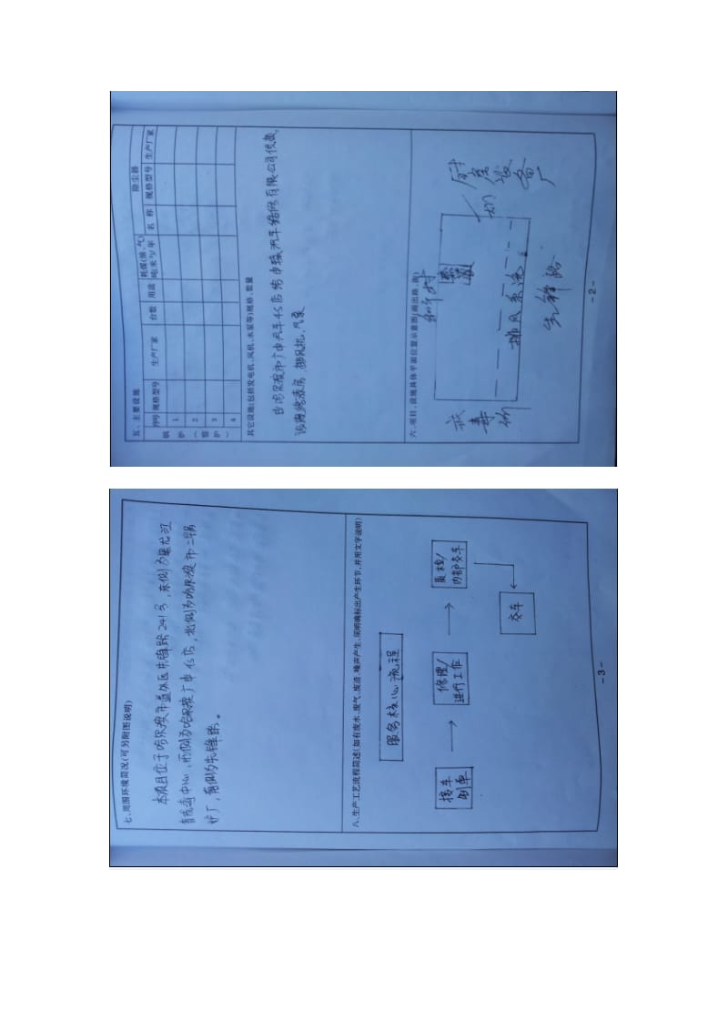 140630哈尔滨市申辕汽车维修有限公司项目环境影响报告表全本公示.doc_第2页