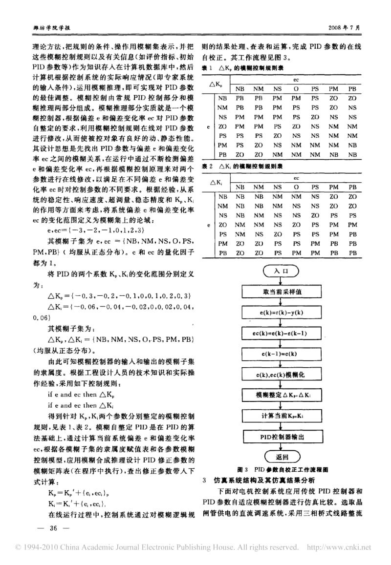 基于模糊控制的双闭环调速系统.pdf_第2页