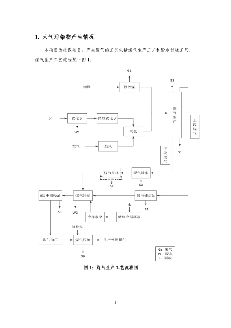 环境影响评价全本公示简介：江苏常宝普莱森大气专项(总工审核） .doc_第2页