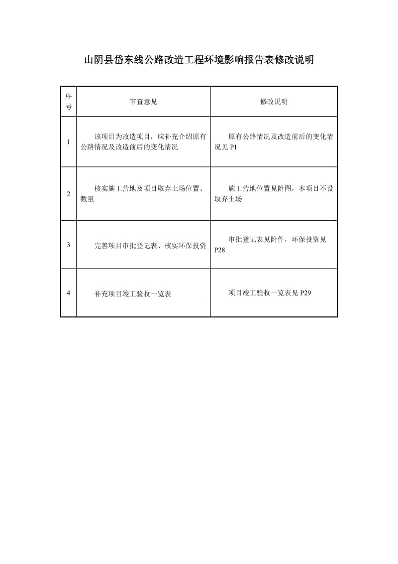 环境影响评价报告公示：山阴县岱东线公路改造工程环评报告.doc_第3页